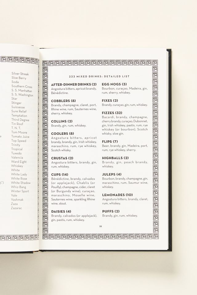 The Art of Cocktails #1