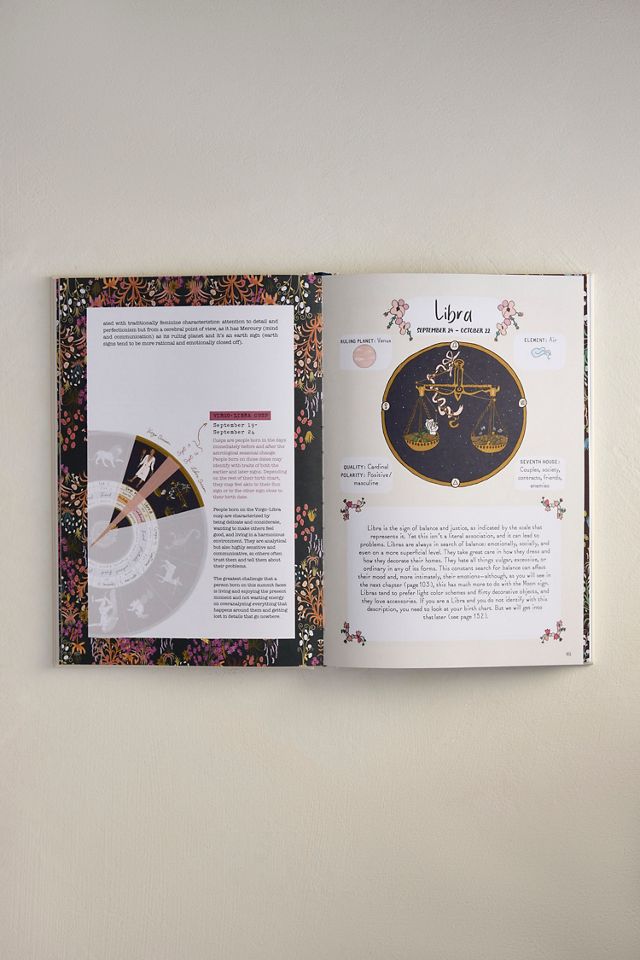 Signs of the Zodiac #1