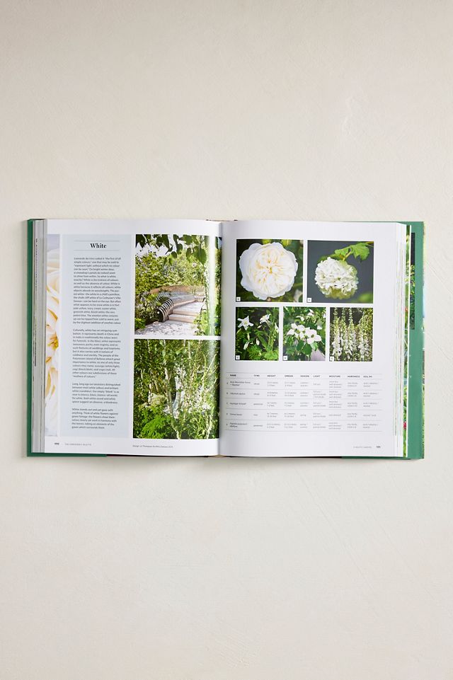 The Gardener’s Palette #2