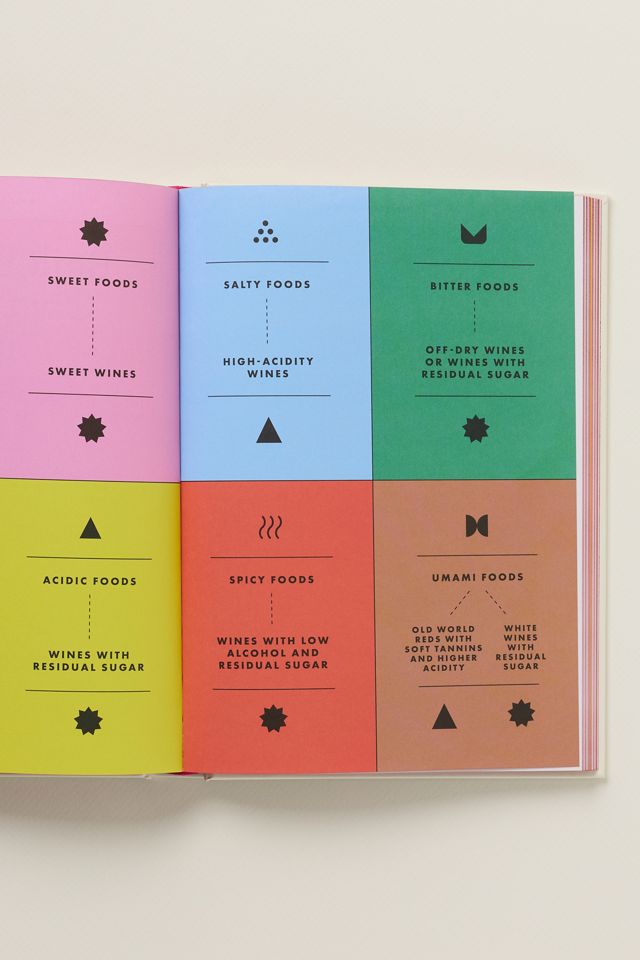 Wine Simple: Perfect Pairings Drink Book #2
