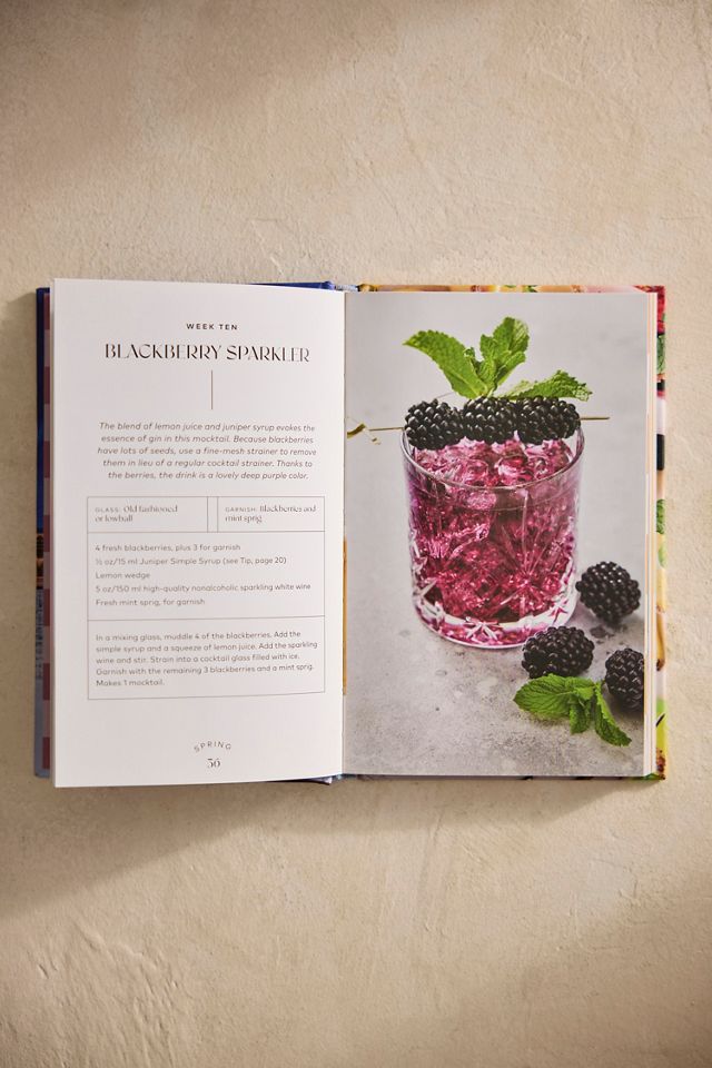 Monday Night Mocktails #2