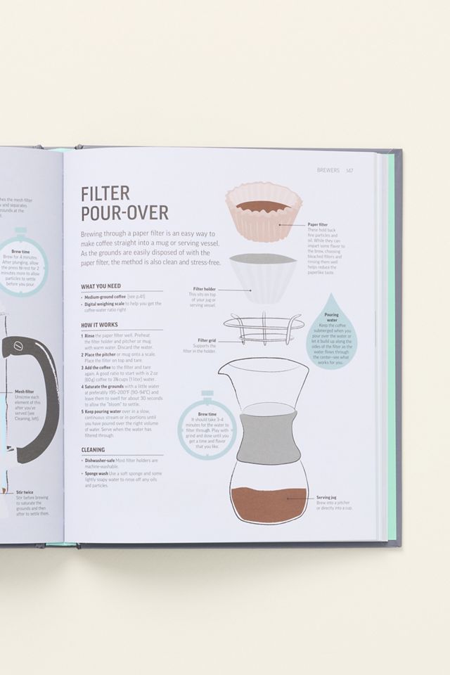 Coffee Barista Hardcover Book #1