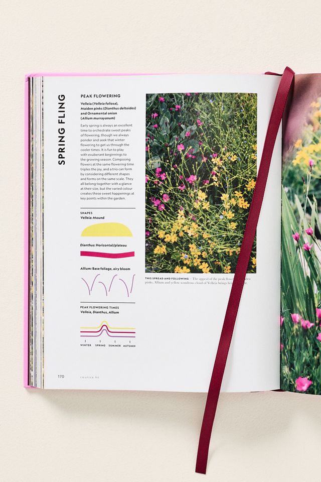 Flower Power Hardcover Book #1