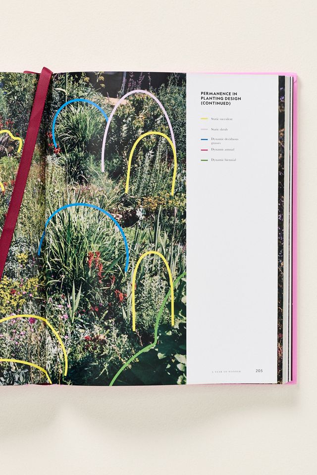 Flower Power Hardcover Book #2