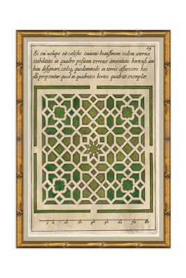 Antique Garden Plans Wall Art