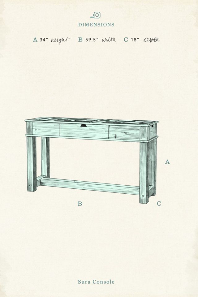 Sura Console #3