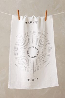In-Season Dishtowel