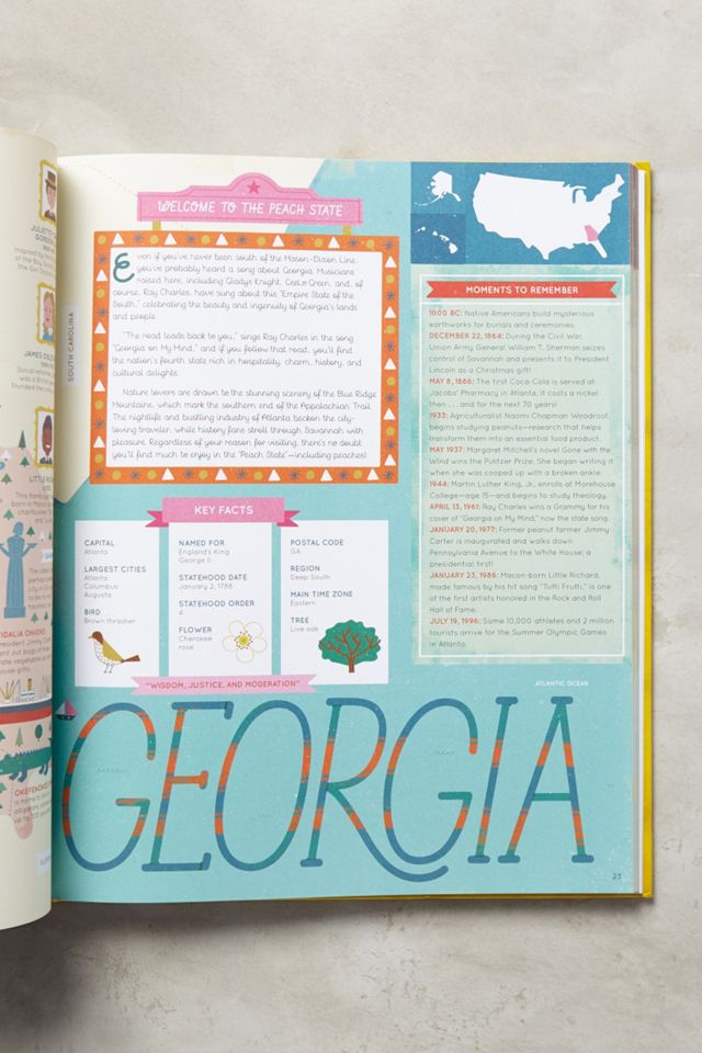 The 50 States #1