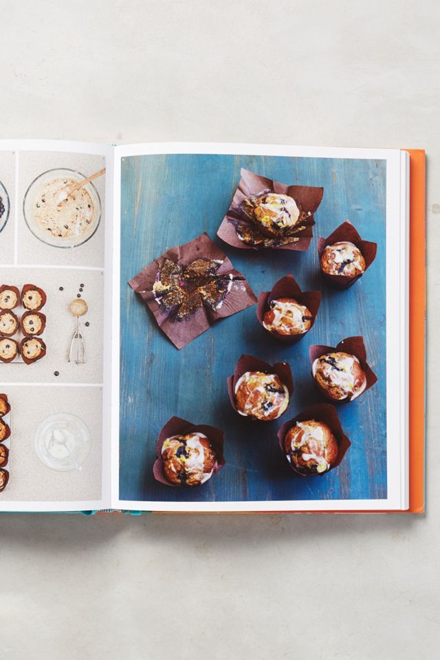 What To Bake & How To Bake It #2