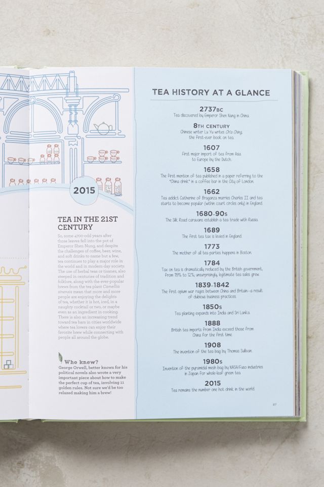 The Tea Book: All Things Tea #2