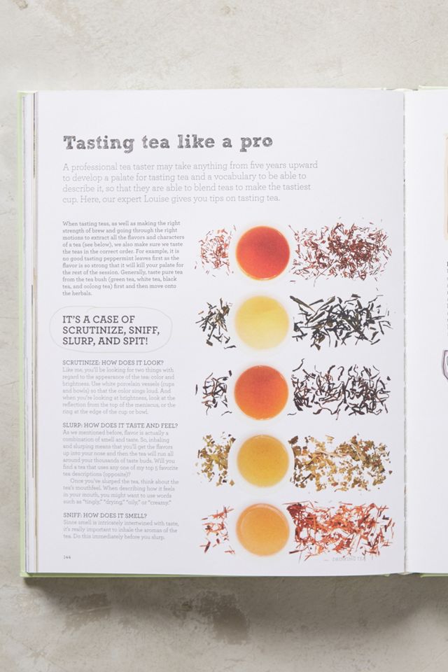 The Tea Book: All Things Tea #3