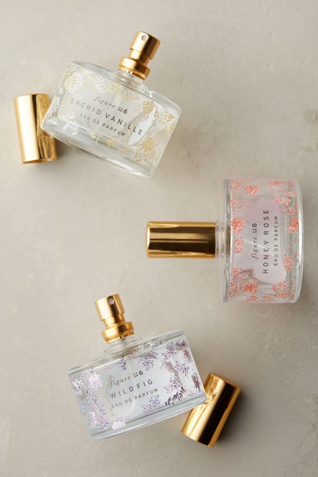 Anatomy of a Fragrance Eau De Parfum #1