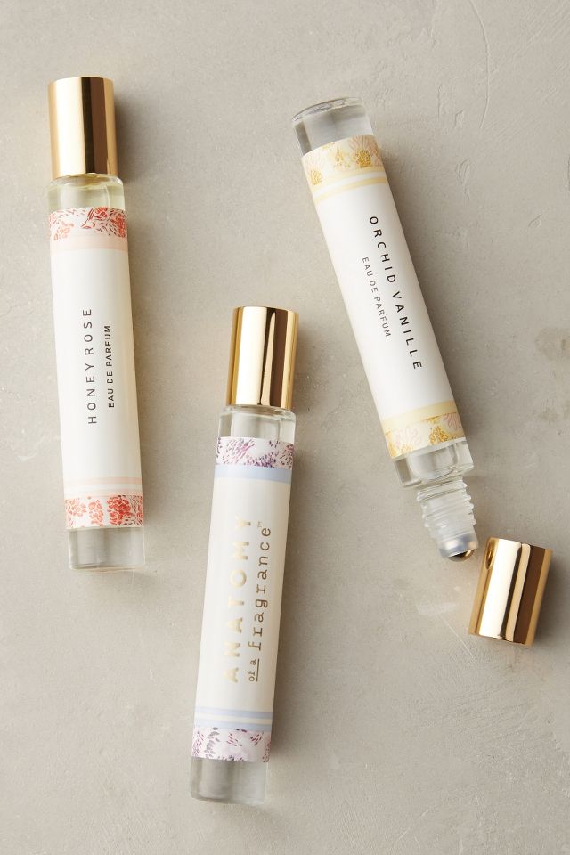 Anthropologie fragrance/Anatomy outlets