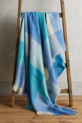 Avoca Plaid Mohair Throw Blanket