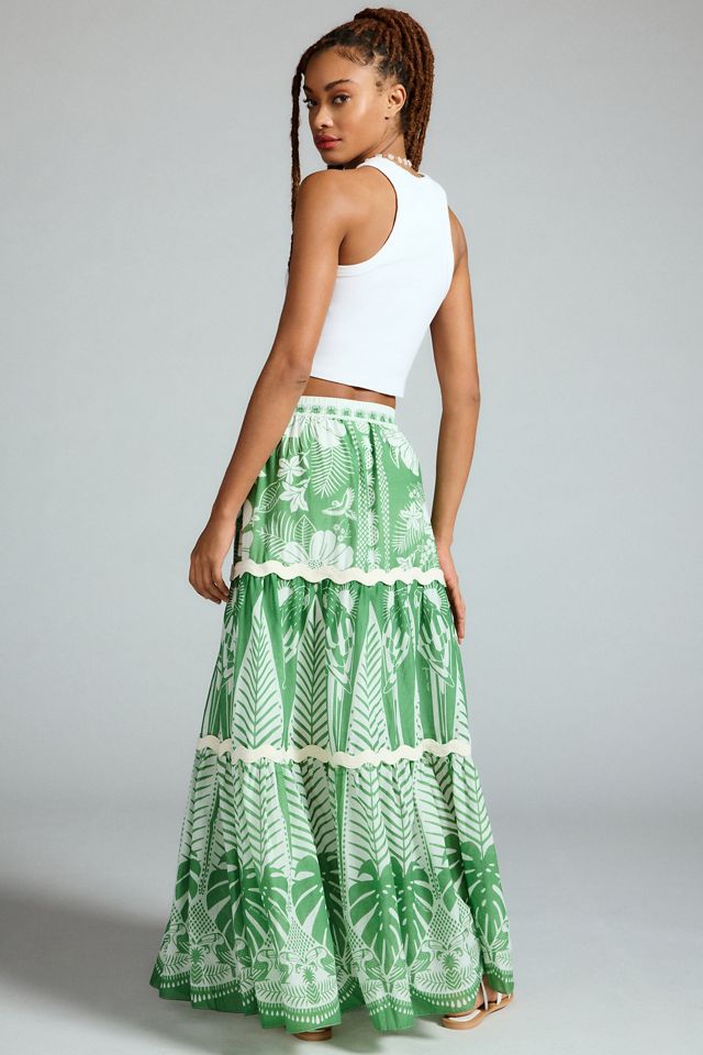 sachin and babi light blue dress The Ultimate Sundress Guide: 9+ Bold Summer Dresses main image 0