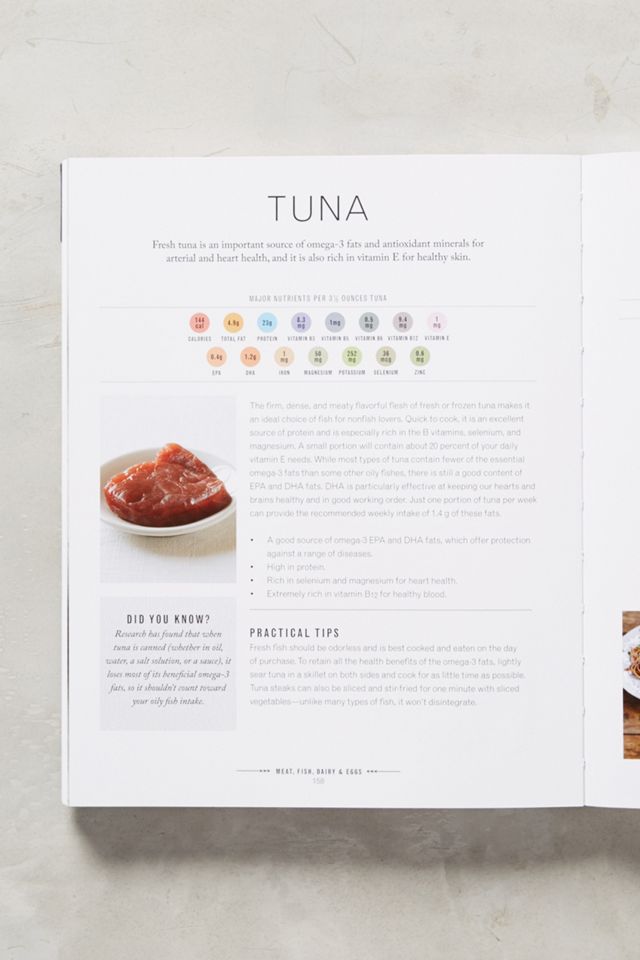 Superfoods #2