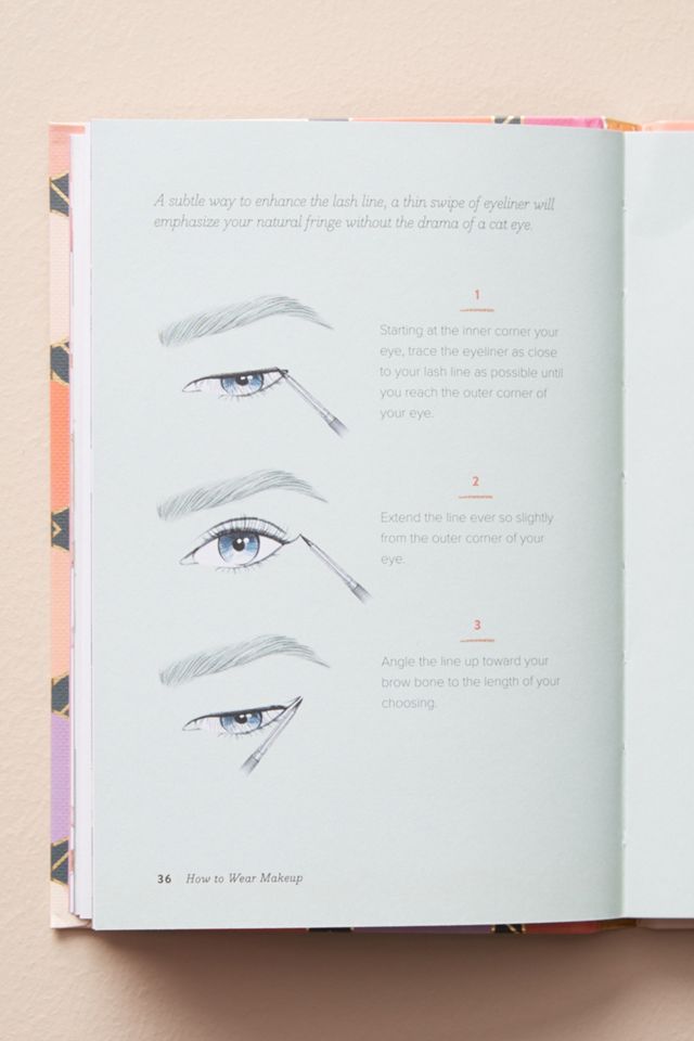 How To Wear Makeup #2