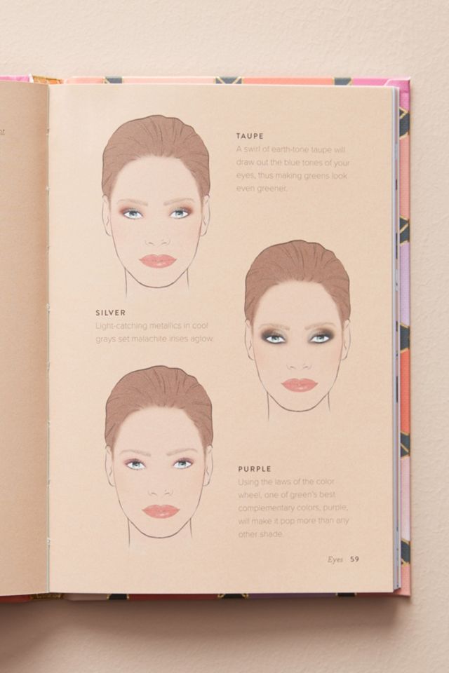 How To Wear Makeup #3