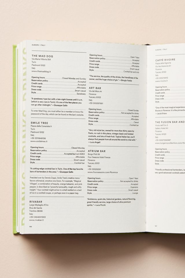 Where Bartenders Drink #2