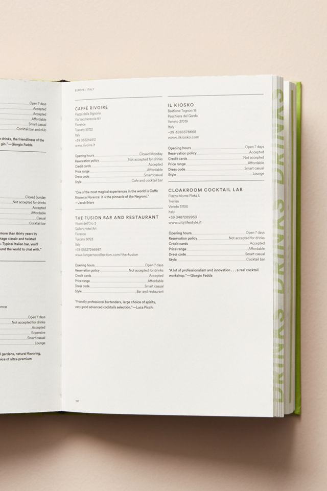 Where Bartenders Drink #3