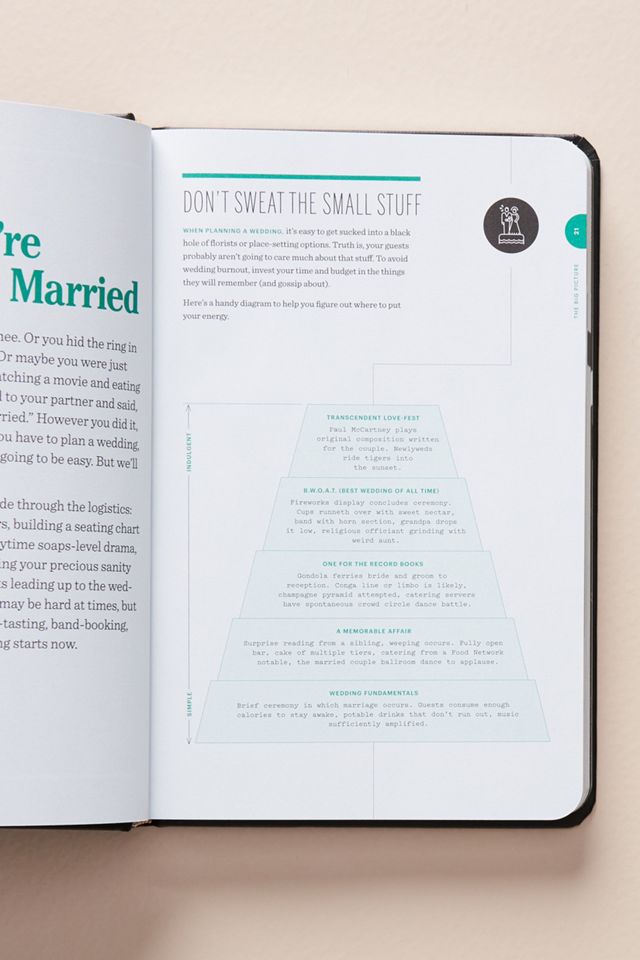 The Groom's Guide #2