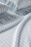Ruffled Organic Spa Sateen Sheet Set