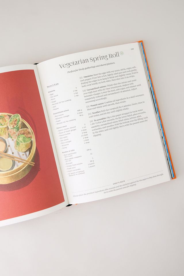 Libro CITIx60 RECIPES – París #2