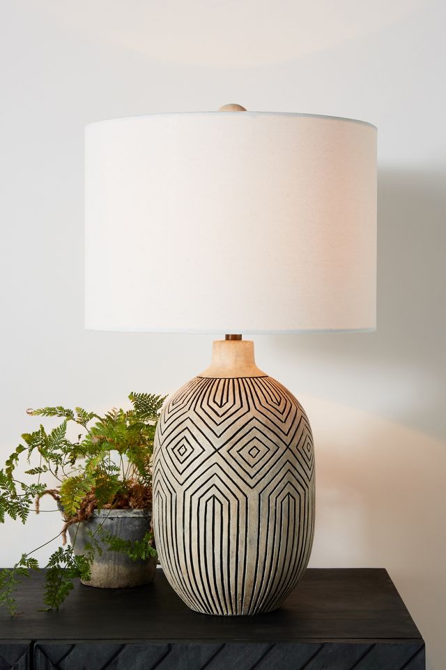 Anthropologie lamps deals