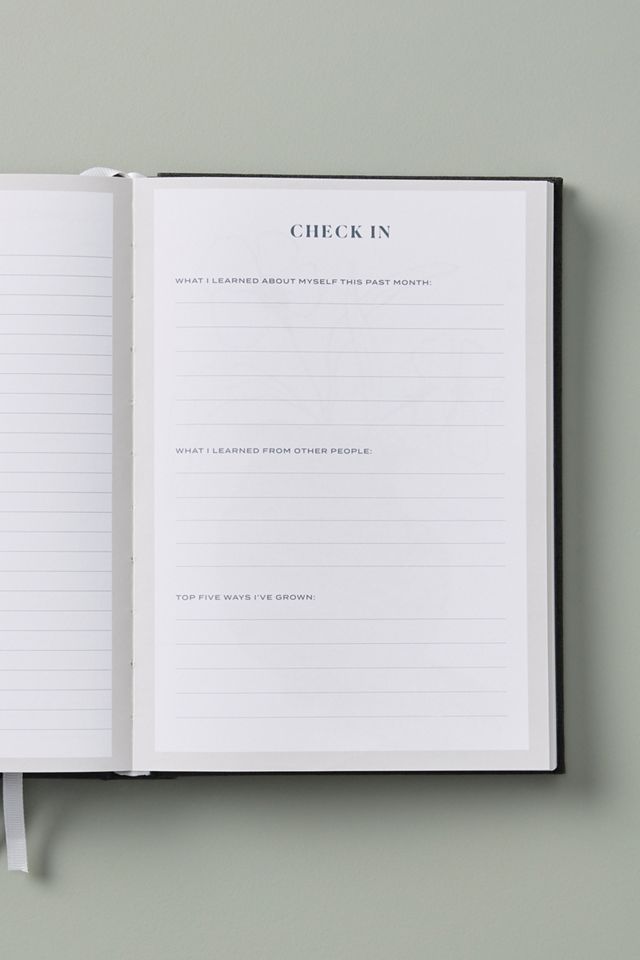 Wit & Delight 2020 Planner #3