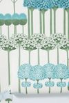 Cole & Son Allium Wallpaper | AnthroLiving