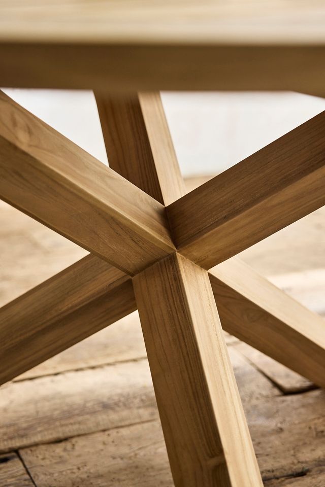 Coffee Tables | Small & Modern Coffee Tables