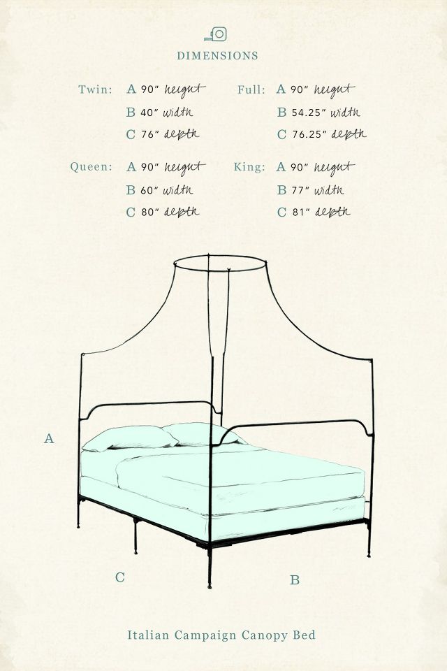 Anthropologie campaign canopy deals bed