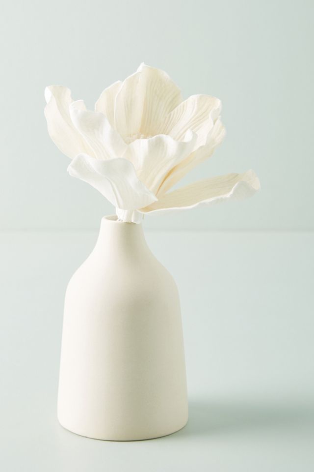 Bloom Fragrance Diffuser Set #1