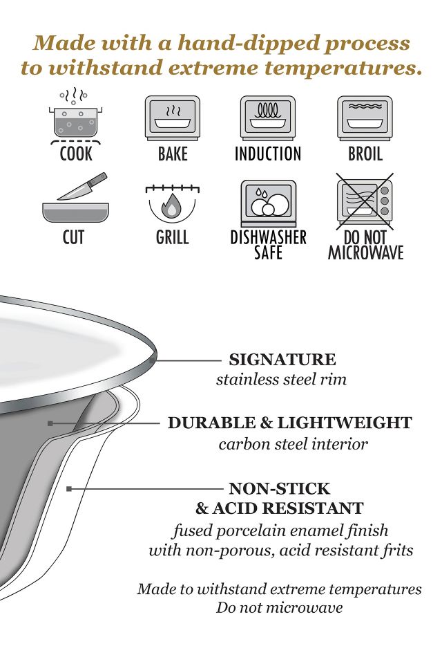 Golden Rabbit Enamelware 18 qt. Porcelain-Coated Steel Stock Pot in Solid  White with Glass Lid WW75 - The Home Depot