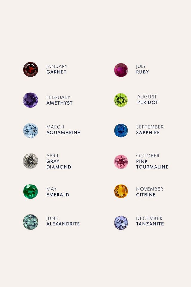 Starling Birthstone Compass Charm 3 Stone Necklace #4