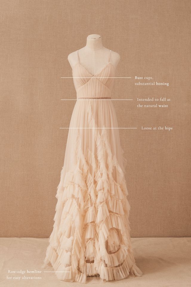 Marchesa Notte Greer Gown | Anthropologie