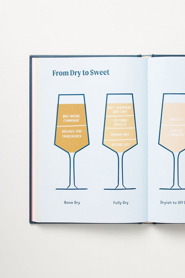 Sparkling Wine For Modern Times #1