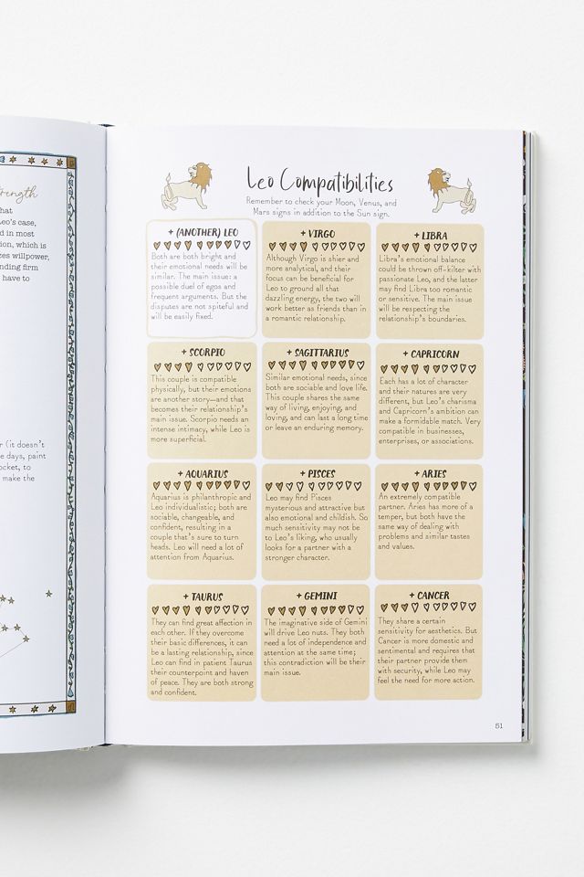Signs of the Zodiac #2