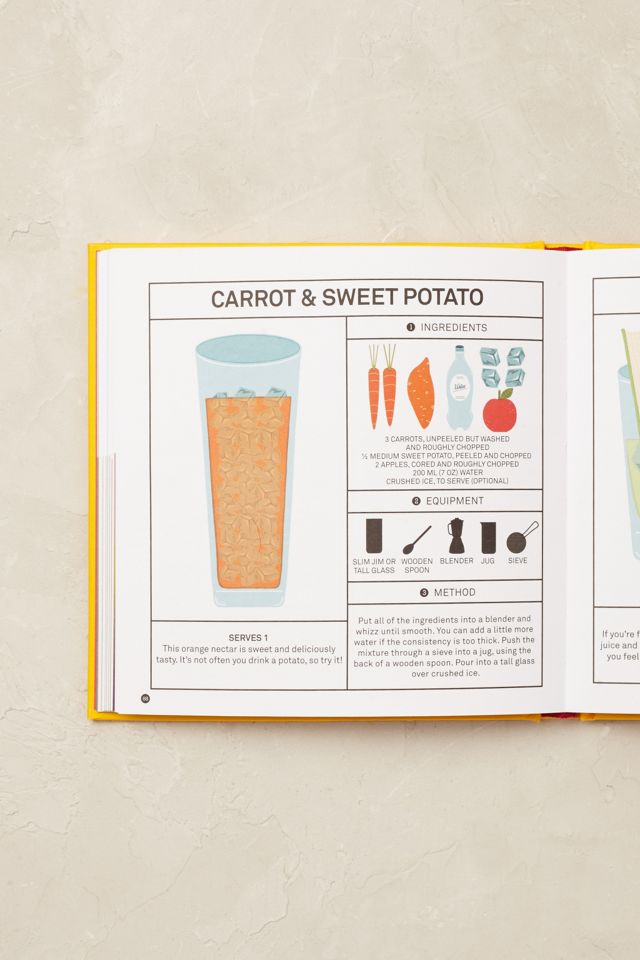 The Mocktail Manual #1