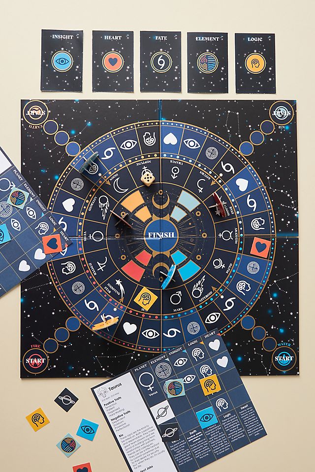 Zodiac Board Game