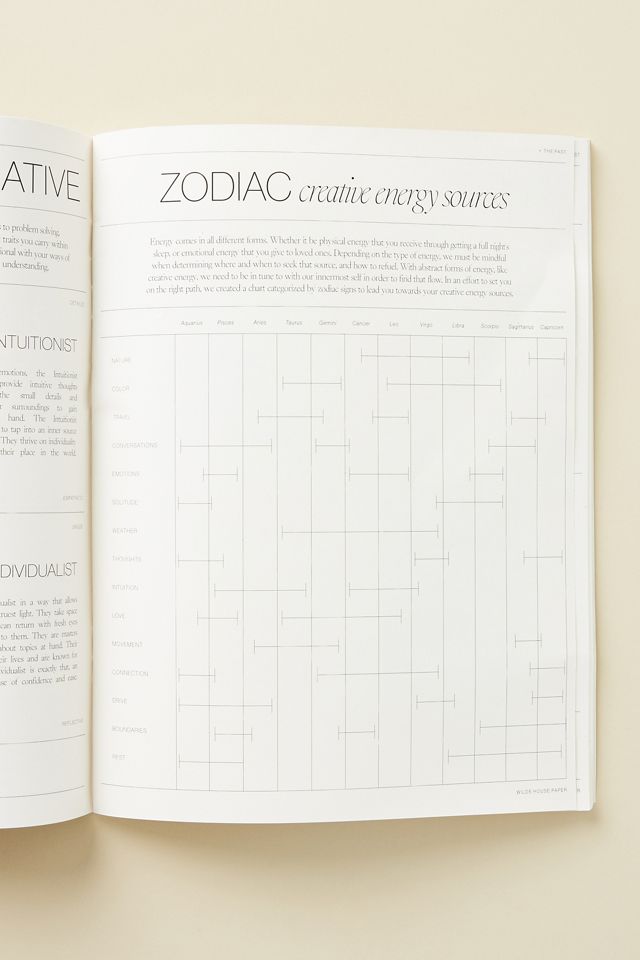 Reset Guide Journal #2