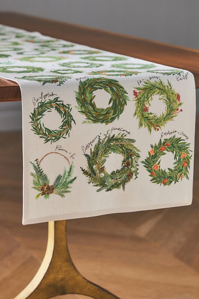 Types of Wreaths Table Runner #1