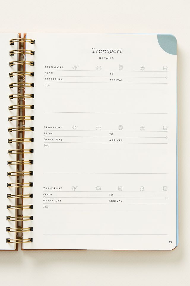 Papier Travel Journal #1