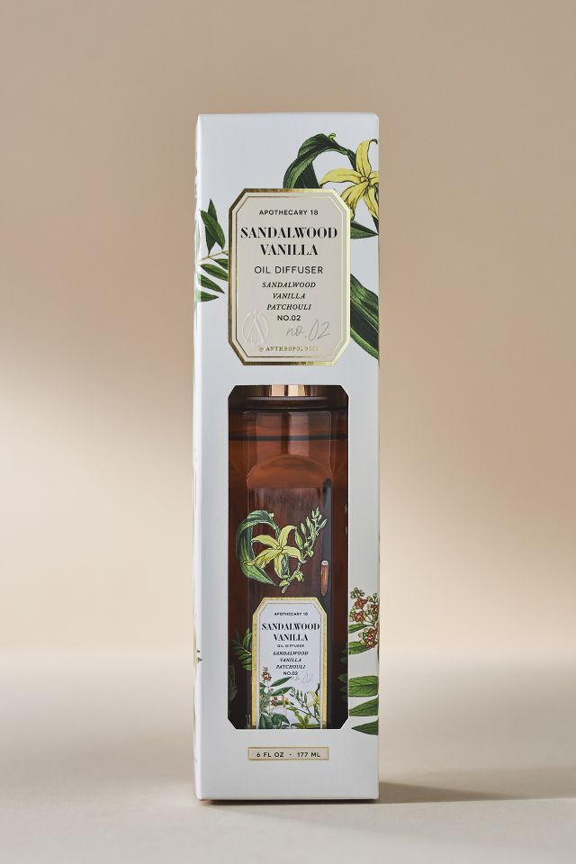 Sandalwood Perfume Oil – Lunaroma Aromatic Apothecary