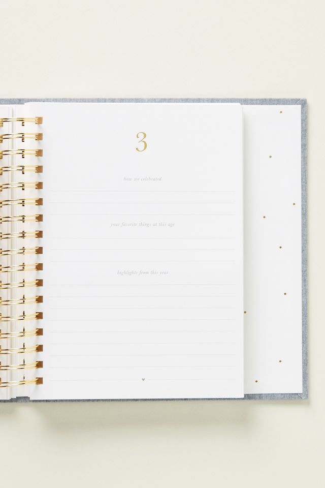 Sugar Paper Birthday Book #1