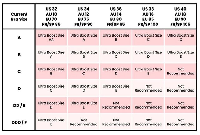 Boomba - Ultra Boosts Inserts