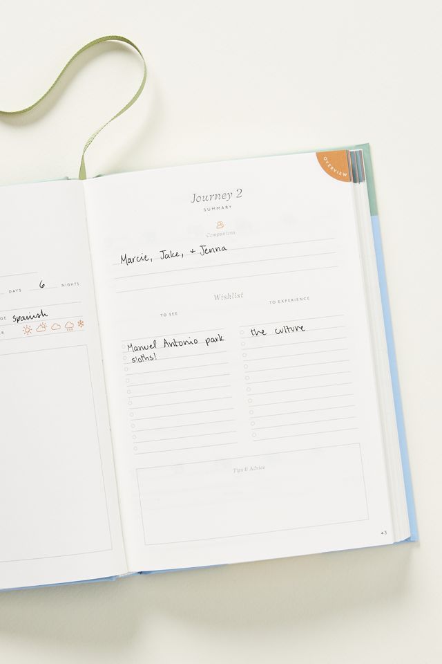 Papier Hardcover Travel Journal #1