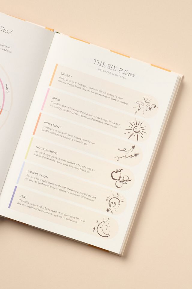 Papier Wellness Hardcover Journal #1