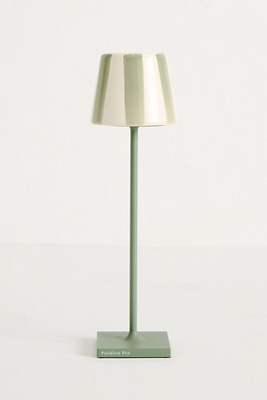 Anthropologie Poldina Pro Micro Lido Lamp Shade