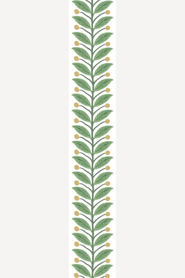 Anthropologie Garden Wallpaper Trim